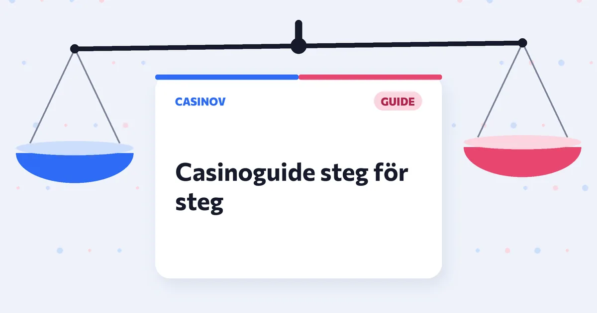 Casinoguide: från BankID till första uttaget, steg för steg