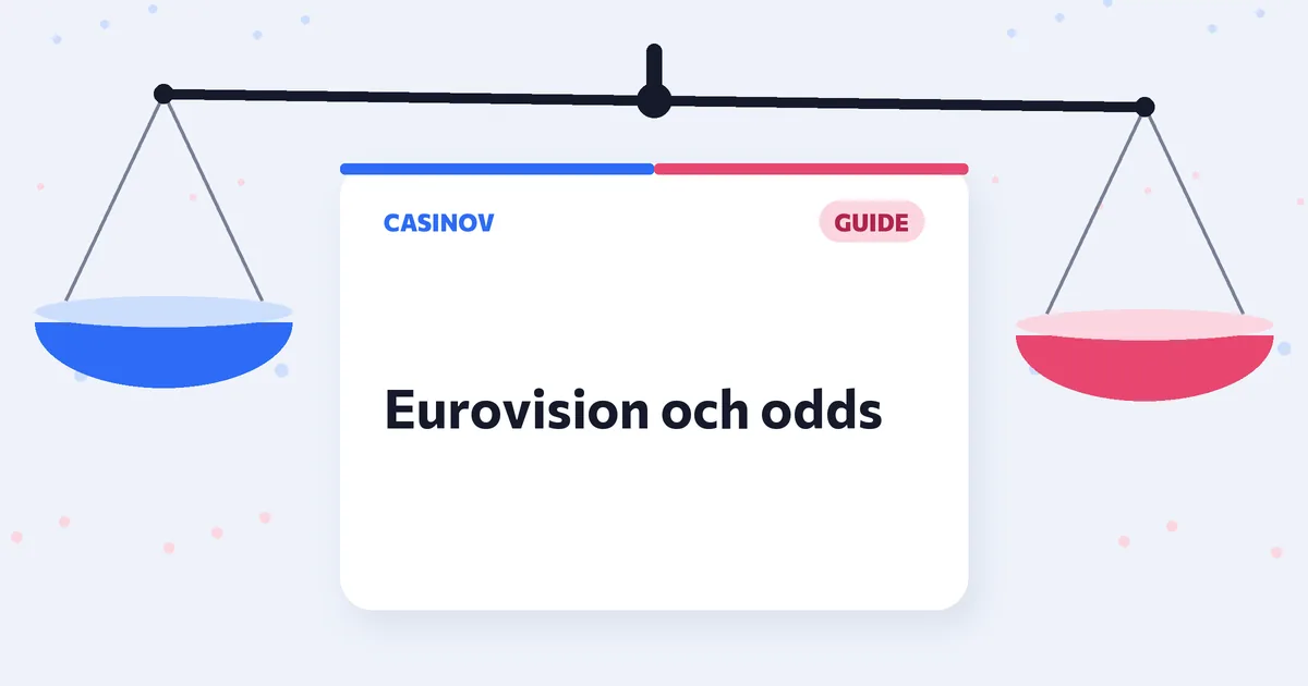 Eurovision 2025: Sverige var oddsfavorit, så gick det och så läser du odds